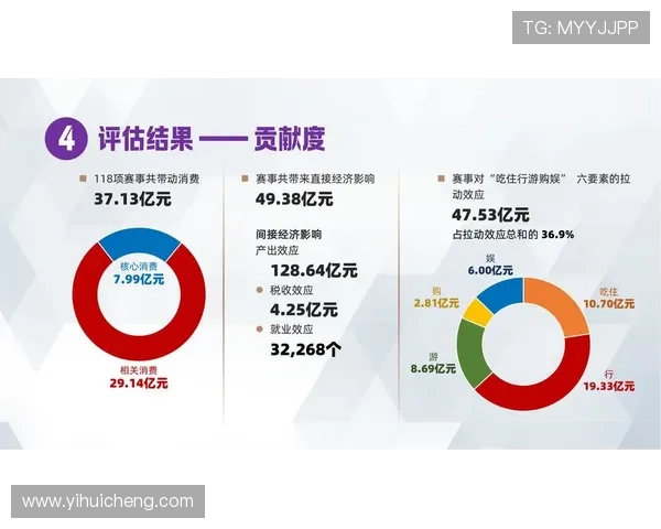 下载kayun体育官方应用程序，轻松掌握最新体育资讯和赛事数据，提升你的体育知识水平